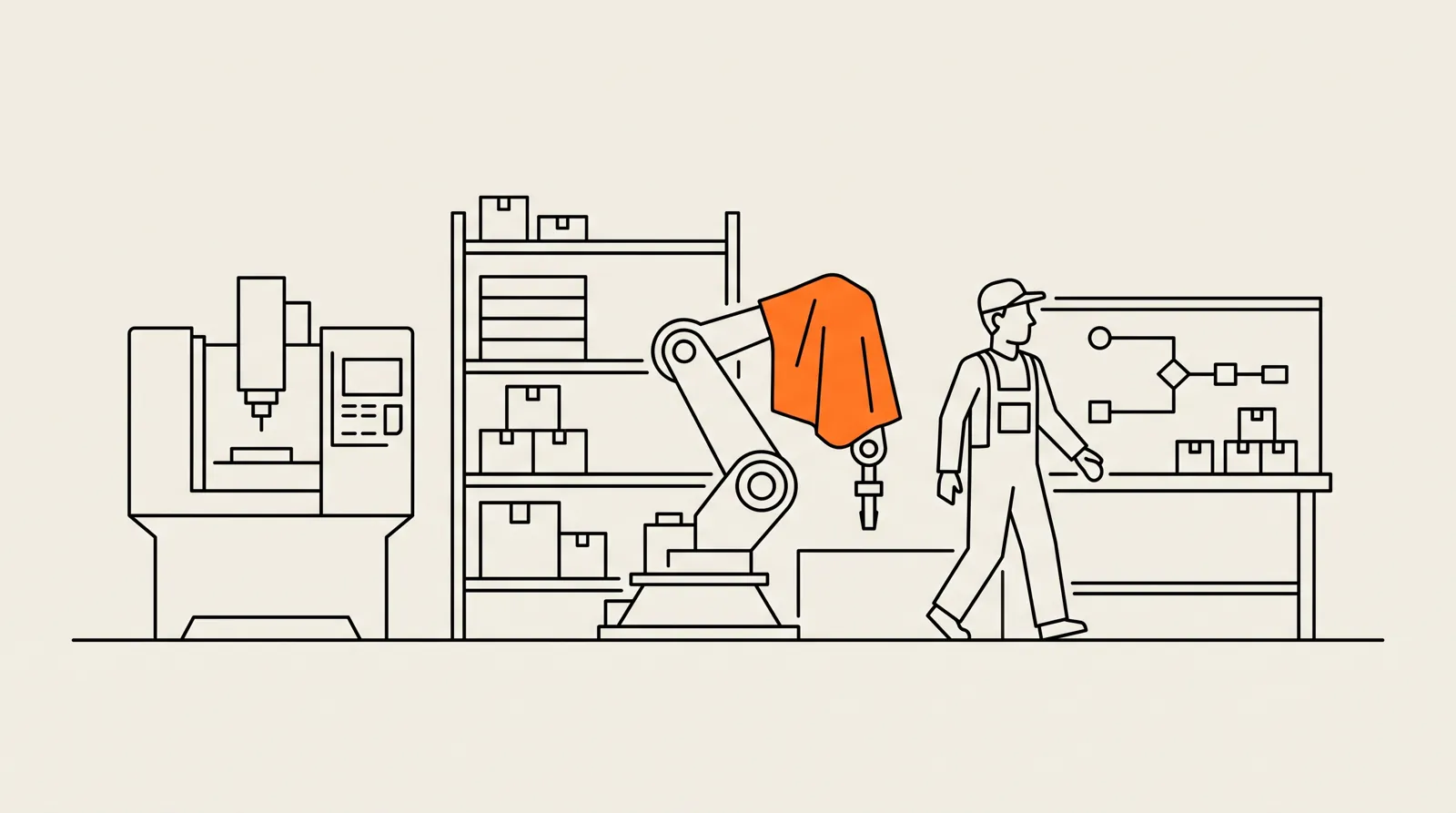 Lijnillustratie: een afgedekte, stilstaande robot terwijl een werker handmatig doorwerkt